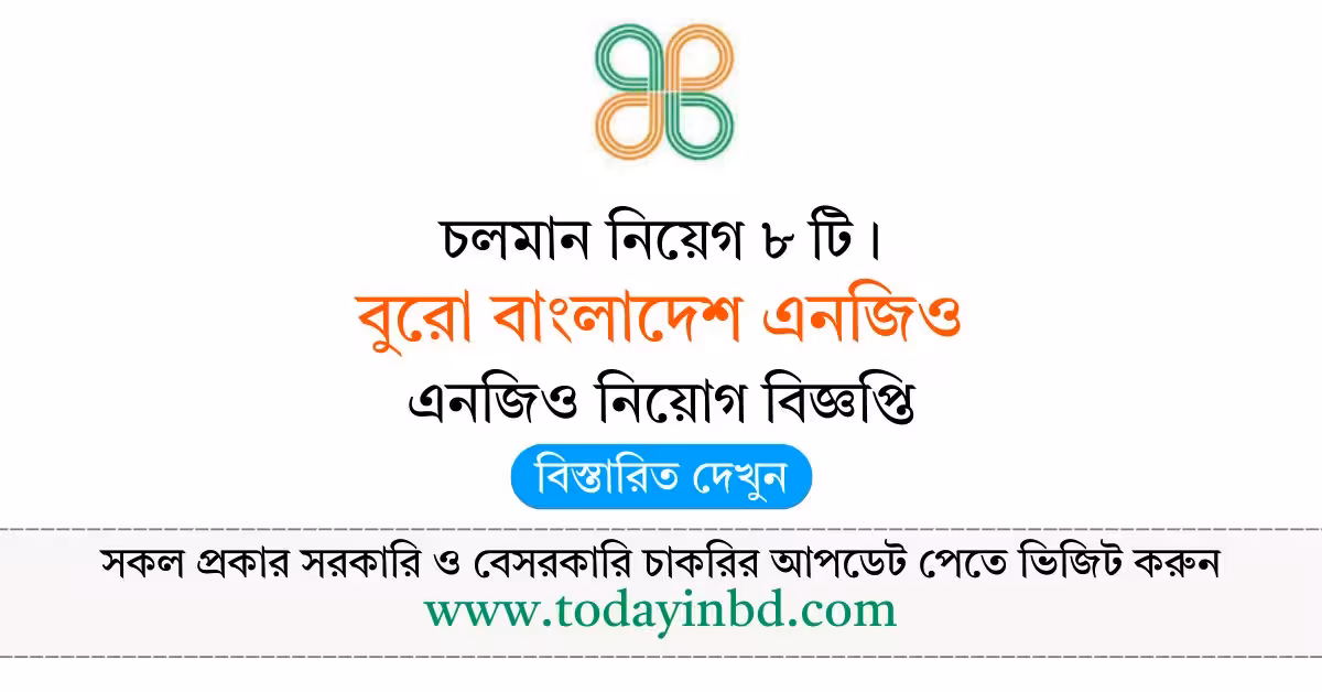 Buro Bangladesh NGO Job Circular 2026-বুরো বাংলাদেশ এনজিও নিয়োগ বিজ্ঞপ্তি ২০২৬।