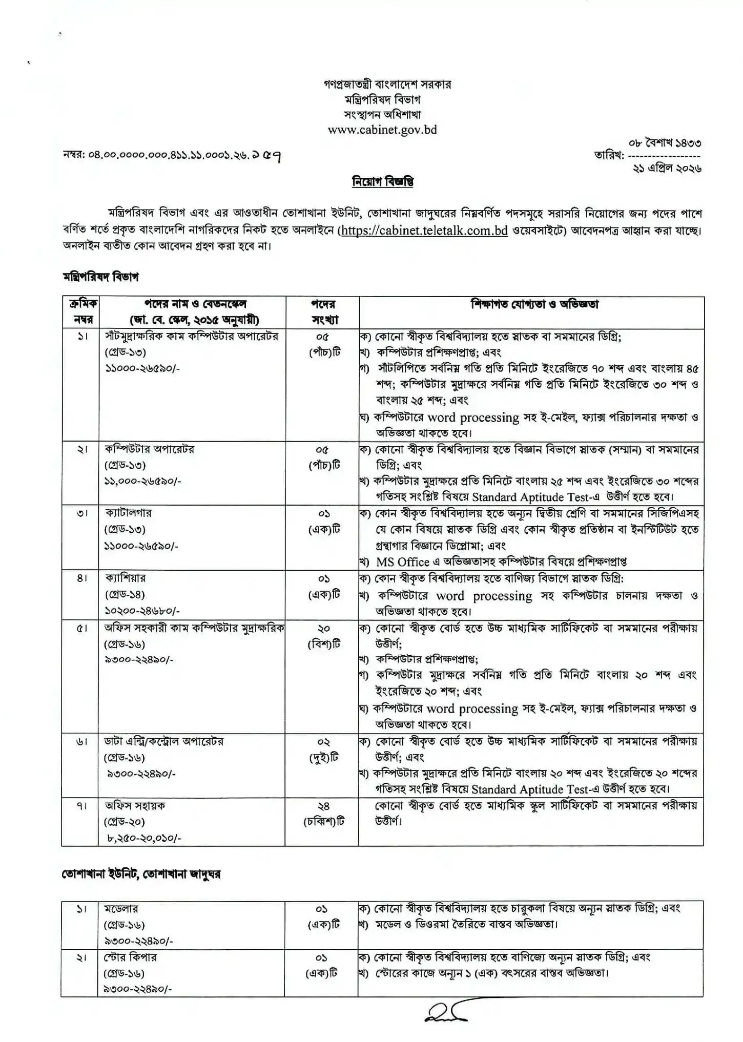 Cabinet Job Circular 2026 ৭৫ পদে মন্ত্রিপরিষদ বিভাগে নিয়োগ বিজ্ঞপ্তি ২০২৬ প্রকাশিত 01