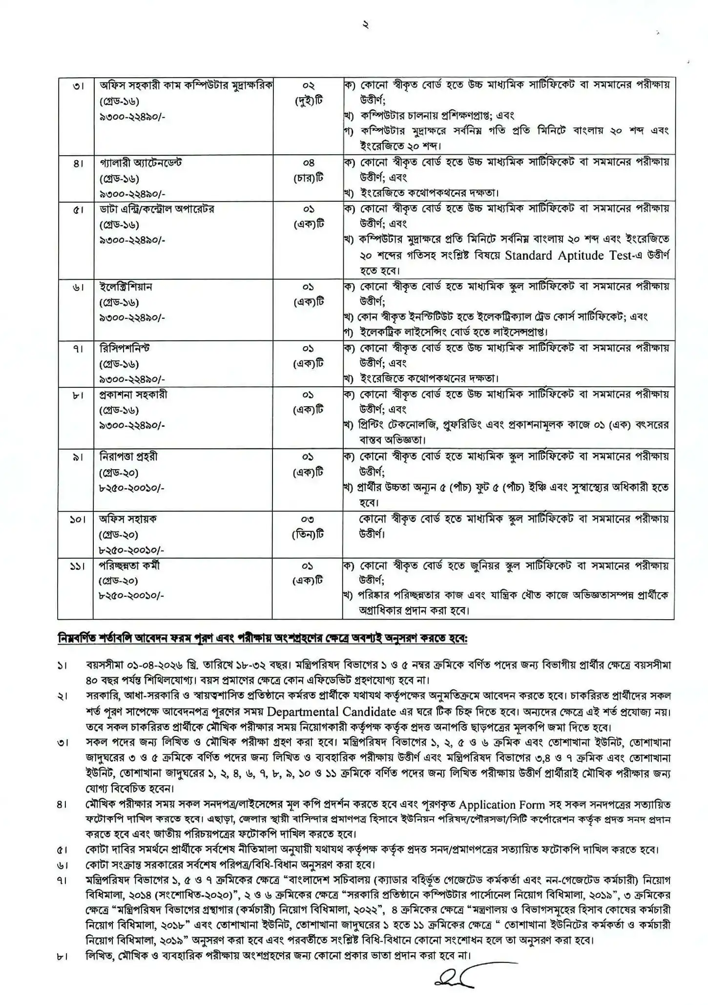 Cabinet Job Circular 2026 ৭৫ পদে মন্ত্রিপরিষদ বিভাগে নিয়োগ বিজ্ঞপ্তি ২০২৬ প্রকাশিত 03