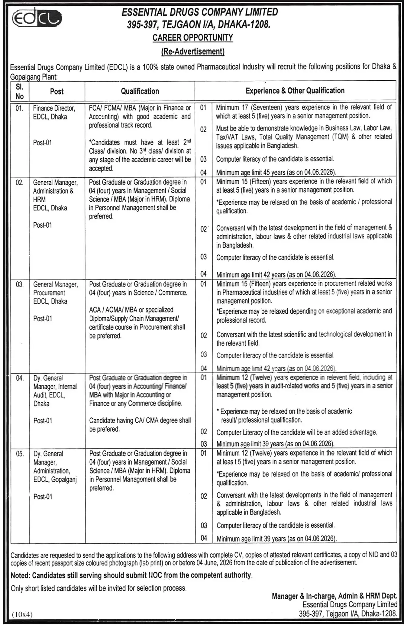 EDCL Job Circular 2026 এসেনসিয়াল ড্রাগস্ কোম্পানী লিমিটেড নিয়োগ বিজ্ঞপ্তি ২০২৬। 01
