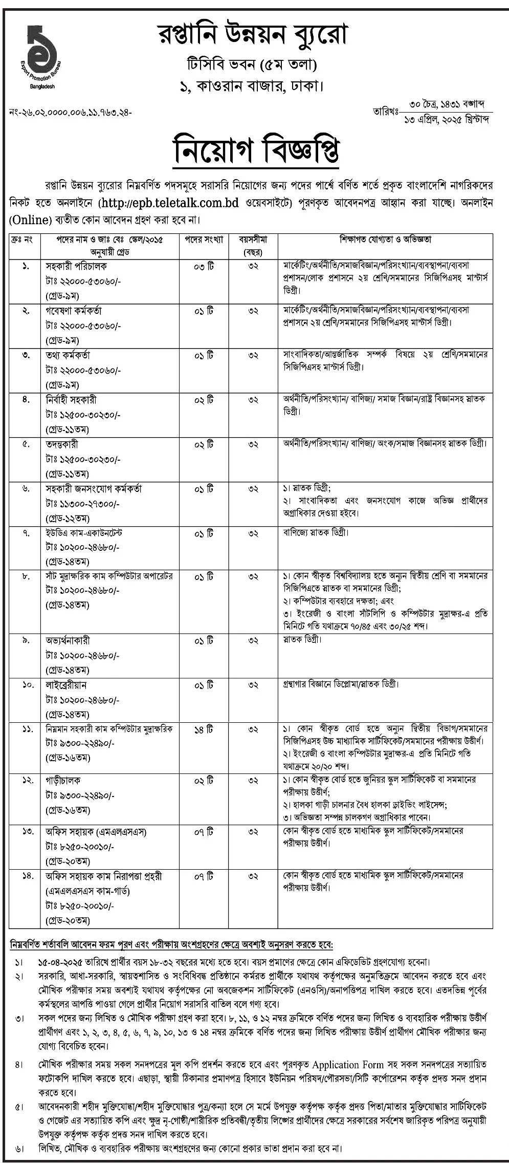 ERD Job Circular 2025। অর্থ মন্ত্রণালয় অর্থনৈতিক সম্পর্ক বিভাগ বড় নিয়োগ পদ ৭৪ টি। ১