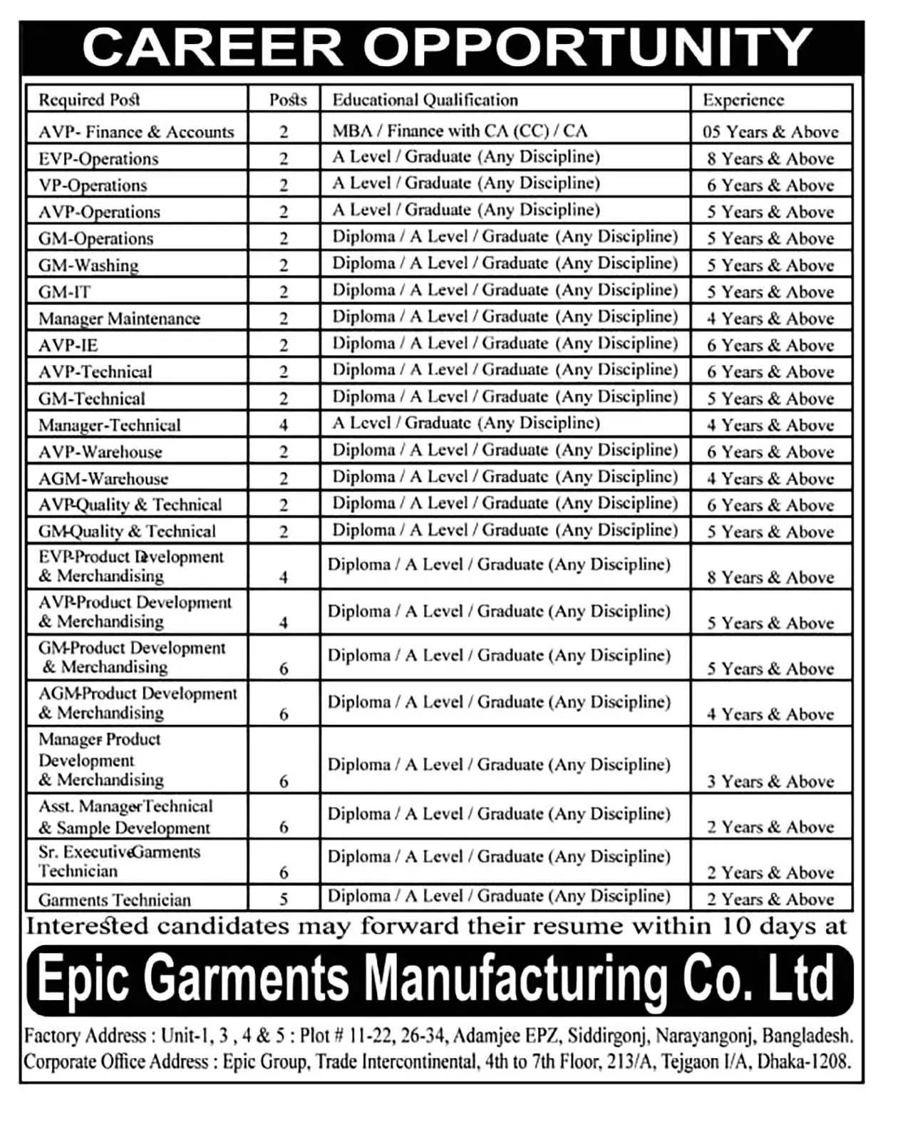 Epic Garments Manufacturing Co Ltd Job Circular 2026 বেসরকারি চাকরির খবর 1