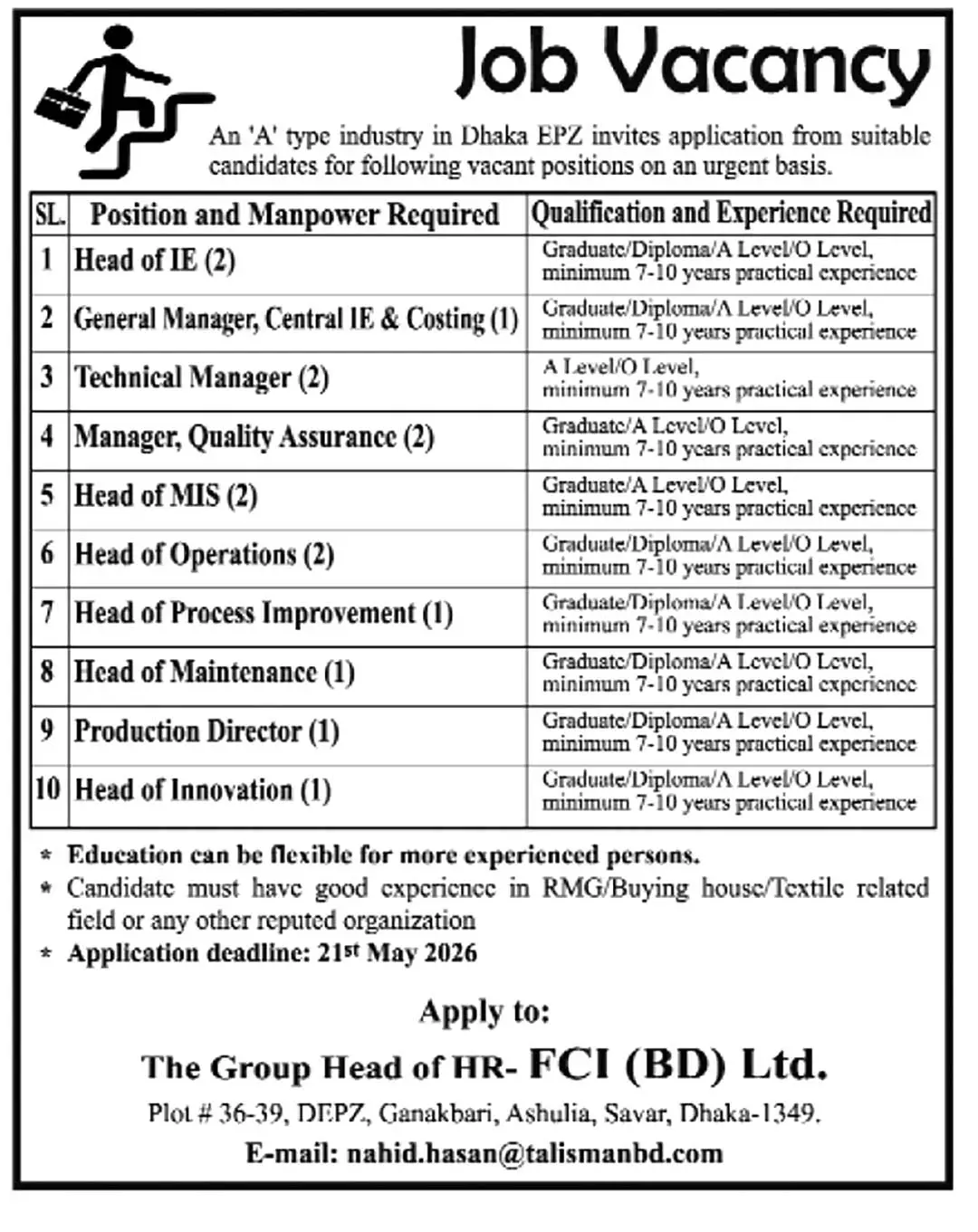 FCI BD Ltd. Job Circular 2026 বেসরকারি চাকরির খবর। 1