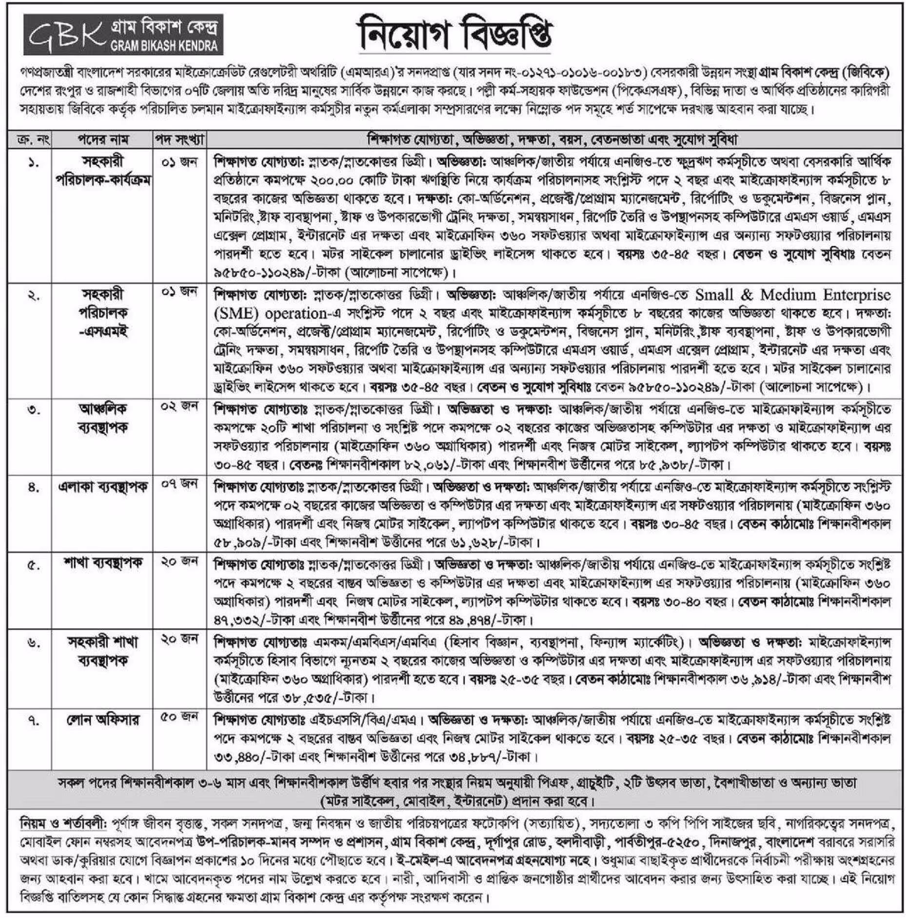 Gram Bikash Kendra Job Circular 2026 গ্রাম বিকাশ কেন্দ্র নিয়োগ বিজ্ঞপ্তি ২০২৬। ১