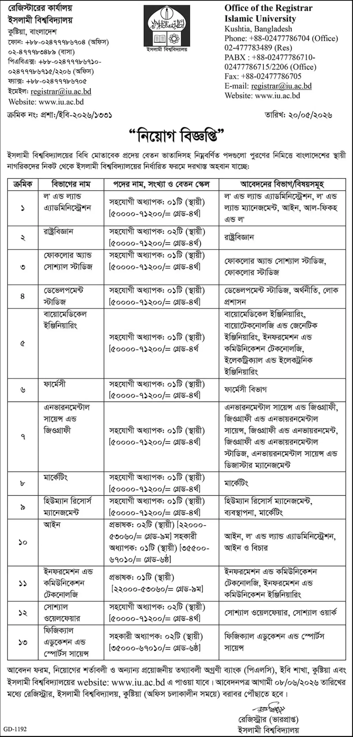 IU Job Circular 2026 ২০ টি পদে ইসলামী বিশ্ববিদ্যালয় পদে নিয়োগ বিজ্ঞপ্তি ২০২৬। ১ scaled
