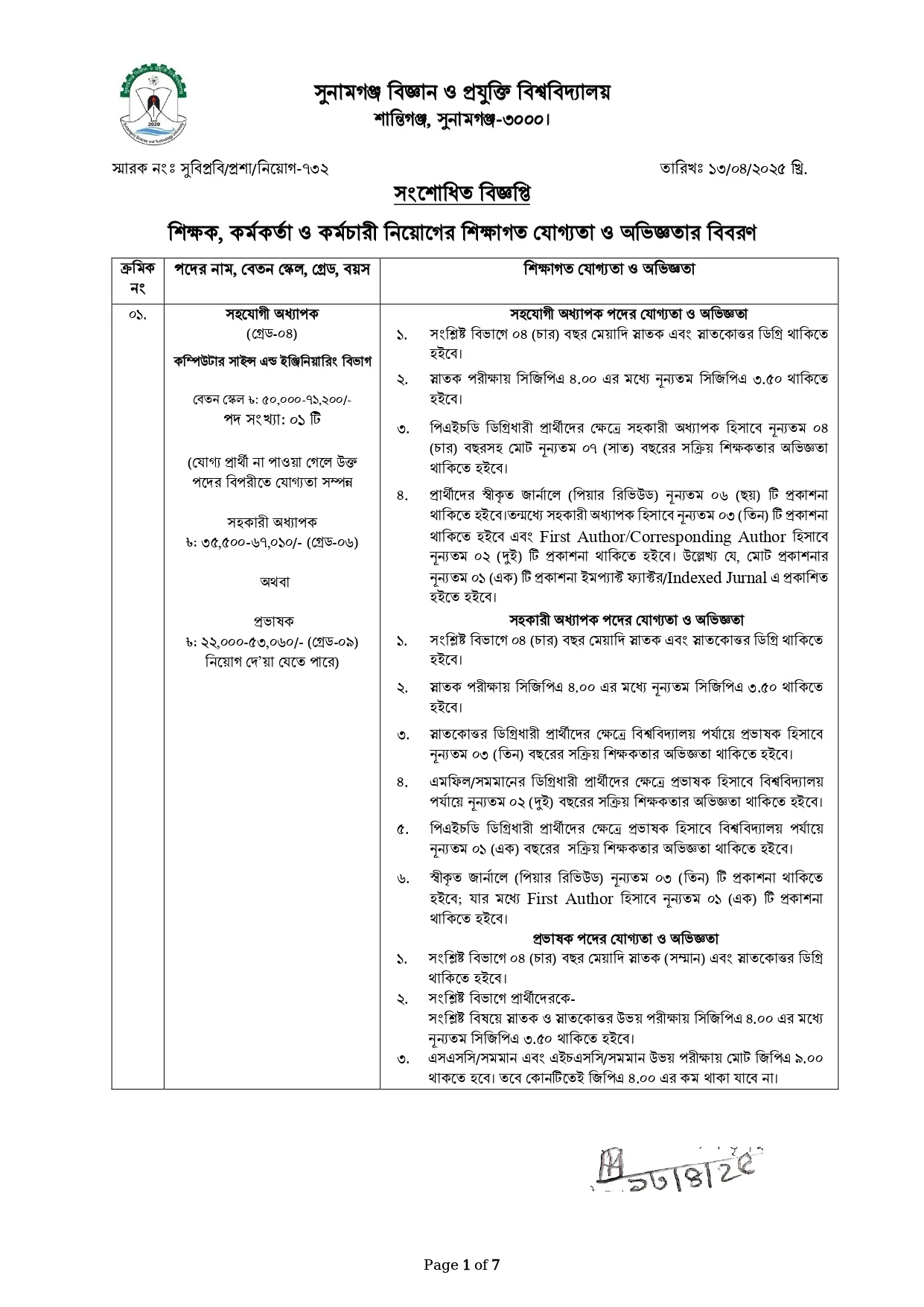 SSTU Job Circular 2025। সুনামগঞ্জ বিজ্ঞান ও প্রযুক্তি বিশ্ববিদ্যালয় নিয়োগ পদ ২৭ টি। ১