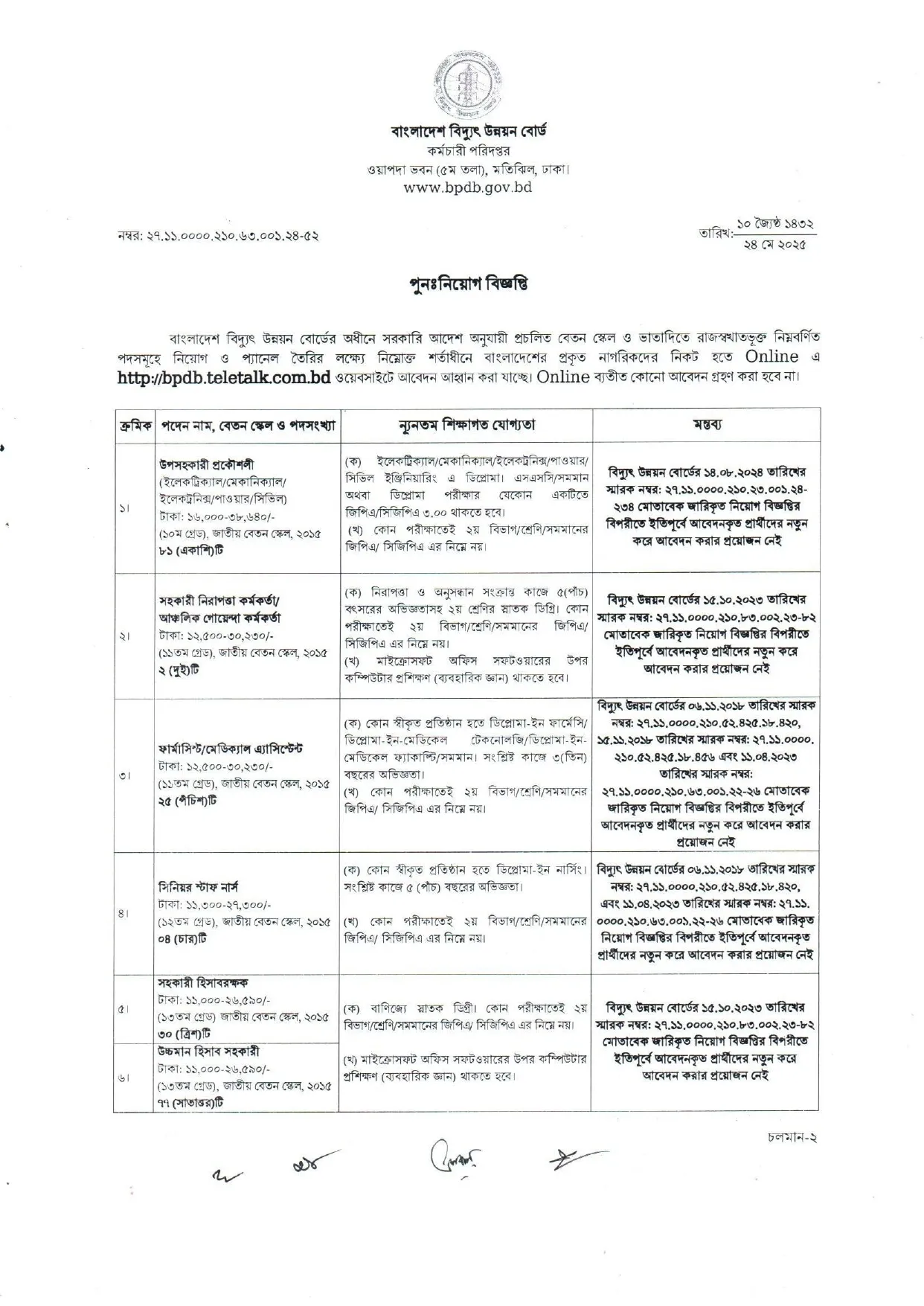 bangladesh power development board govt job 2