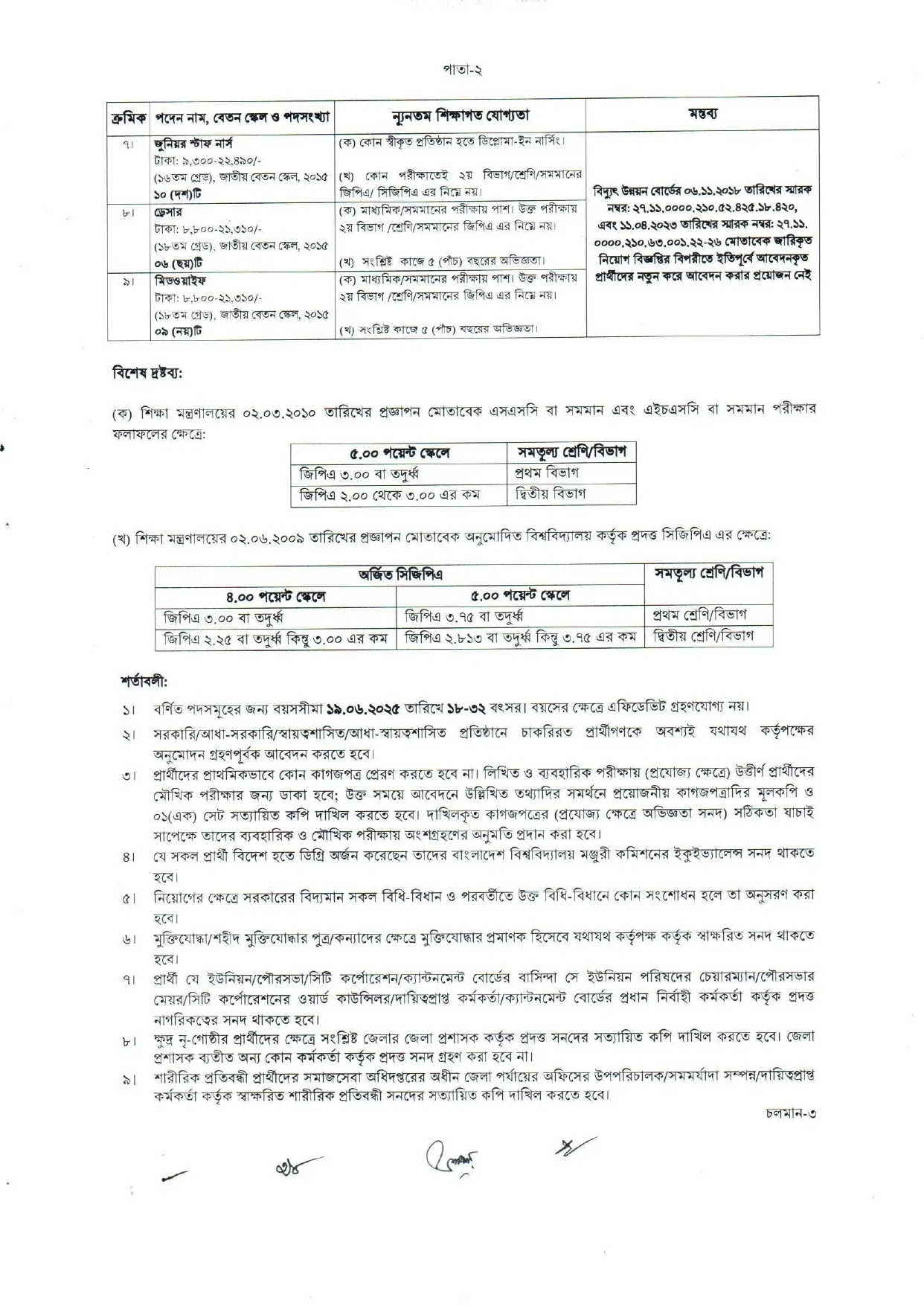 bangladesh power development board govt job 3