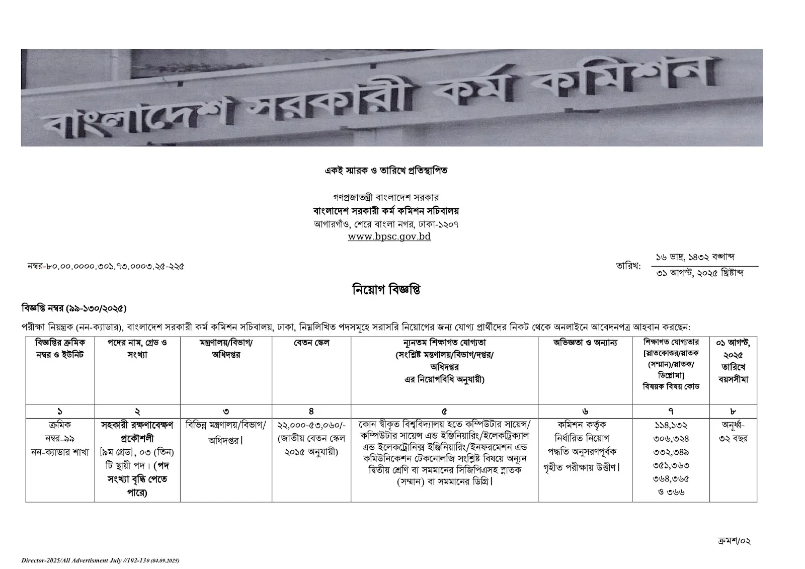 bpsc job circular 1