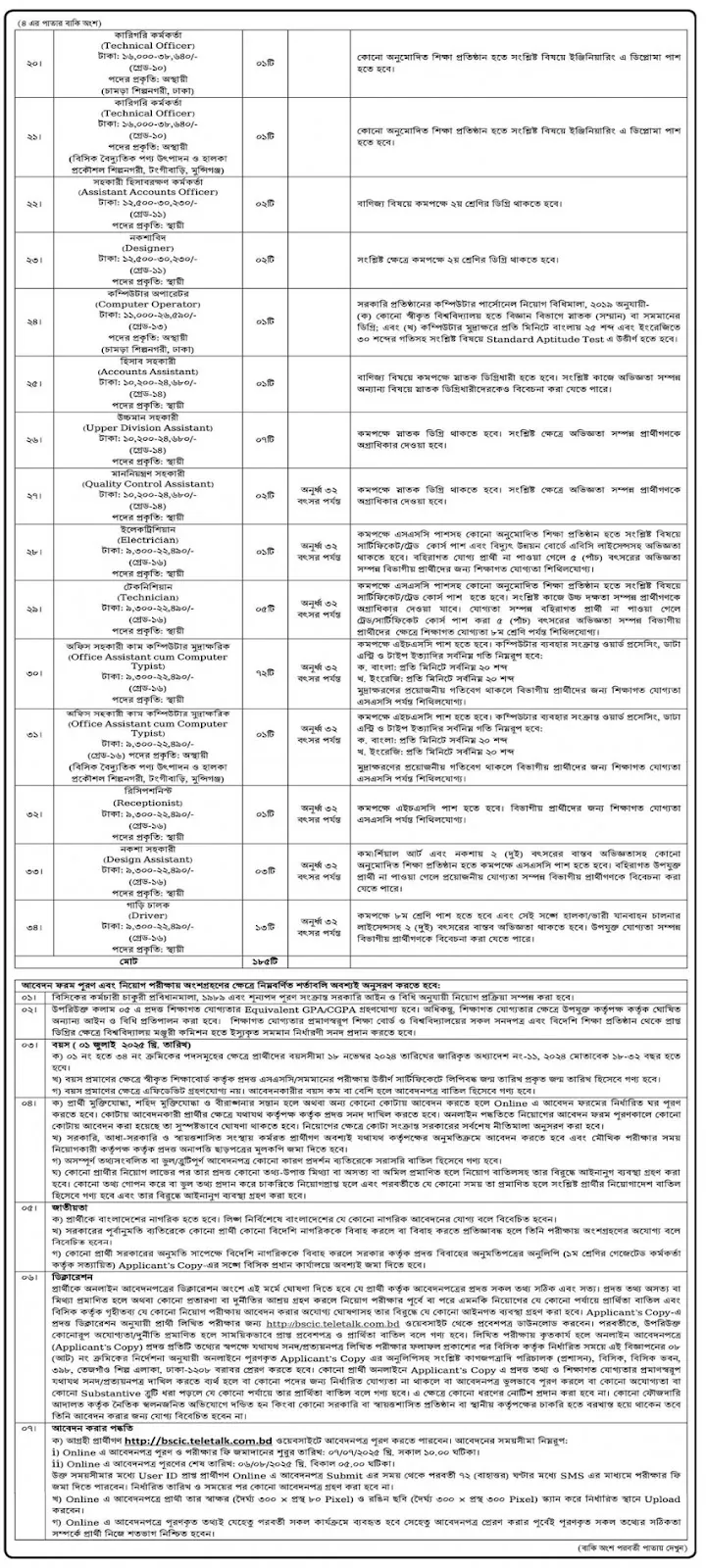 bscic job circular 2