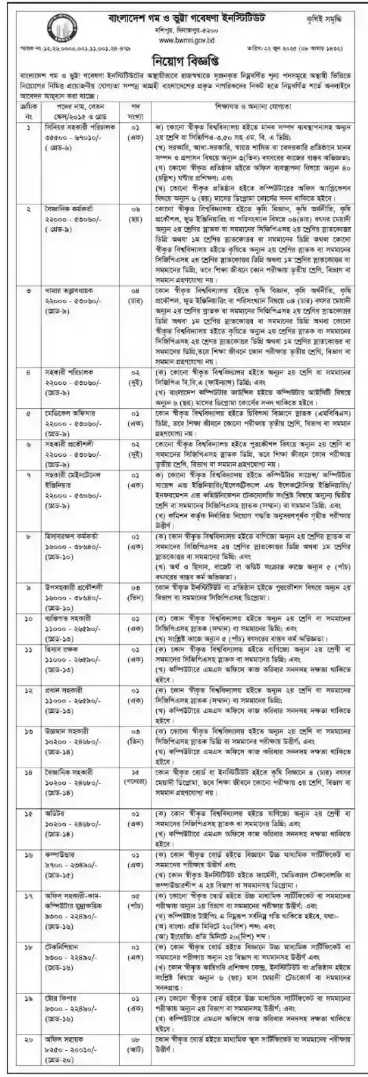 bwmri job circular 2