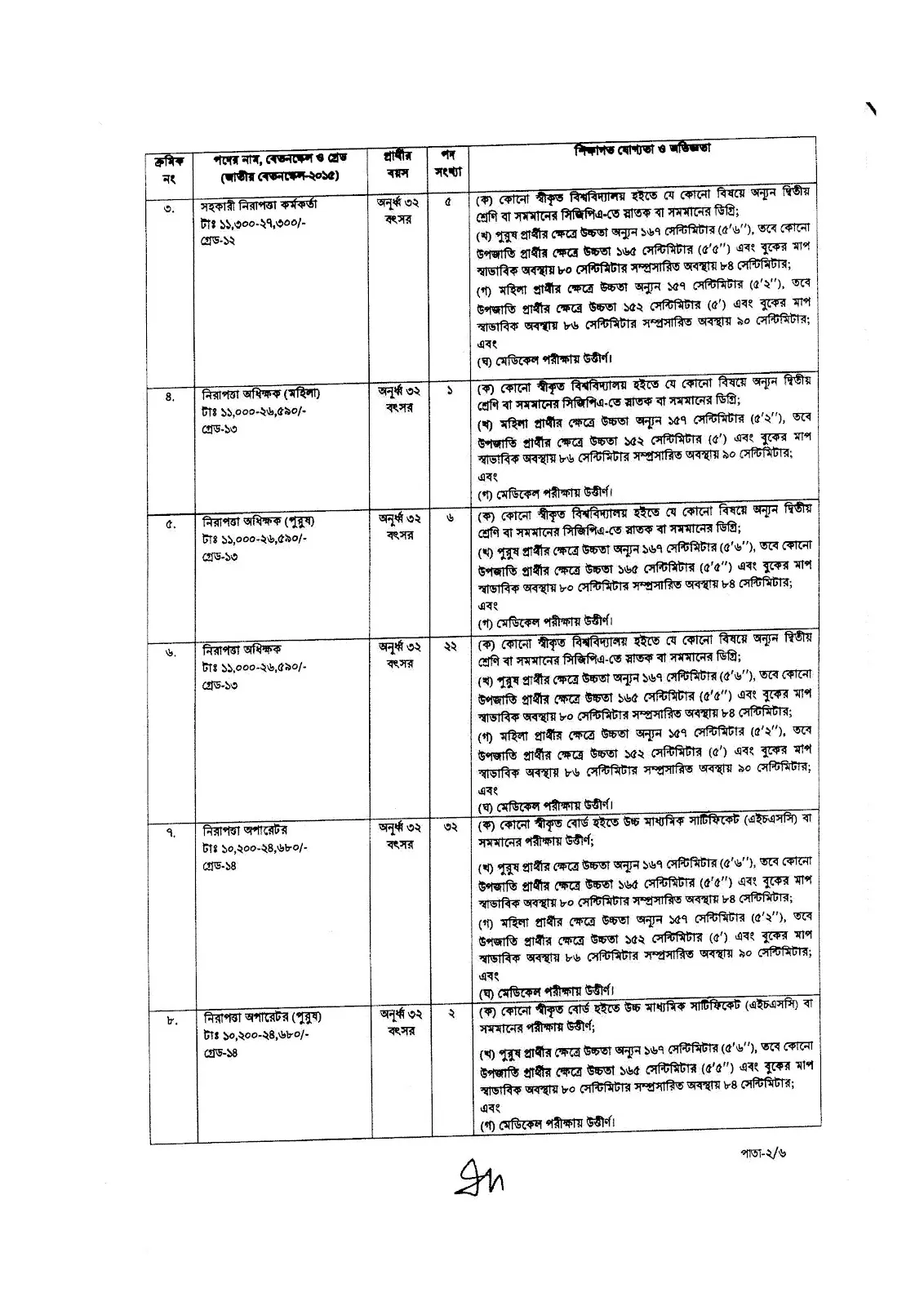 civil aviation authority job 3