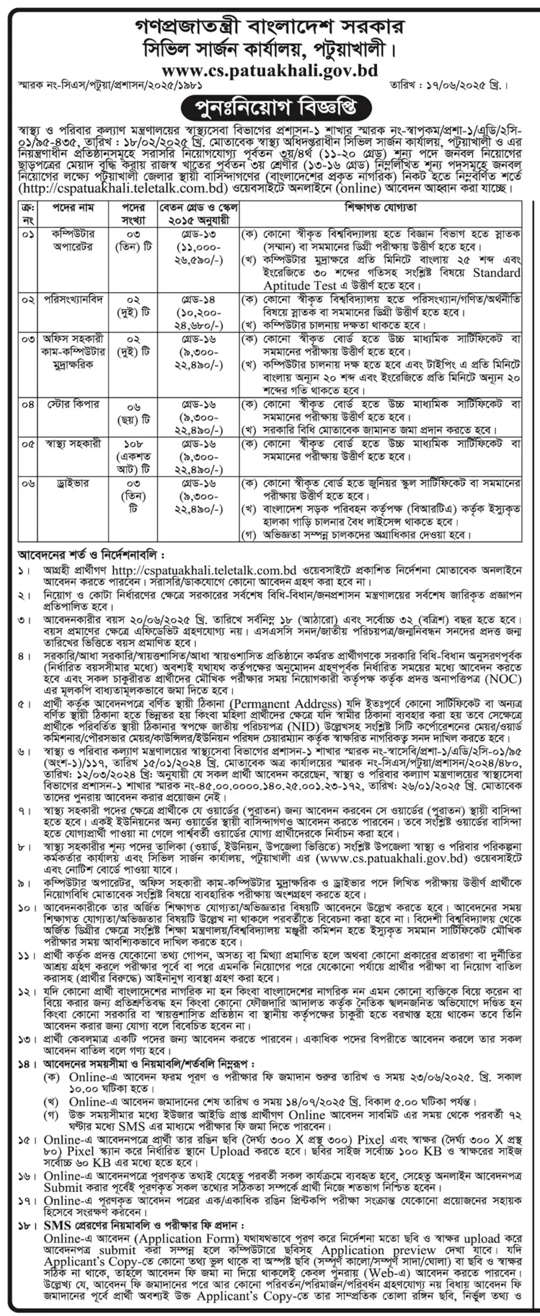 civil surgeon patuakhali job 1 scaled