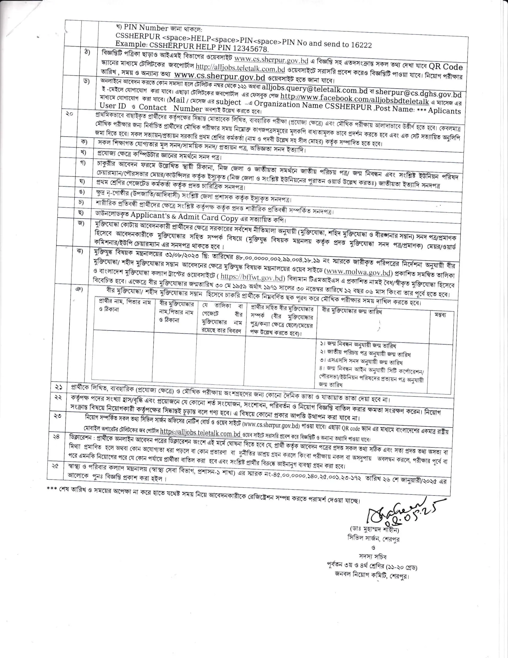 cs sherpur job 4