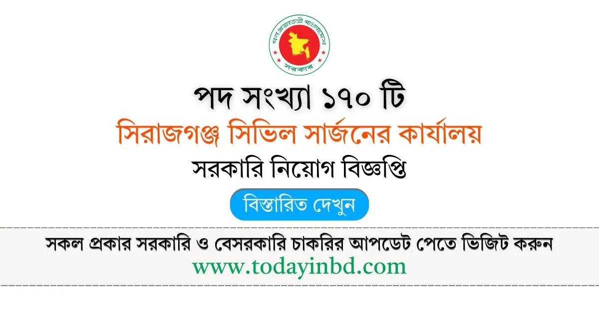 CS Sirajganj Job Circular। সিরাজগঞ্জ সিভিল সার্জনের কার্যালয় ১৭০ জন নিয়োগ।