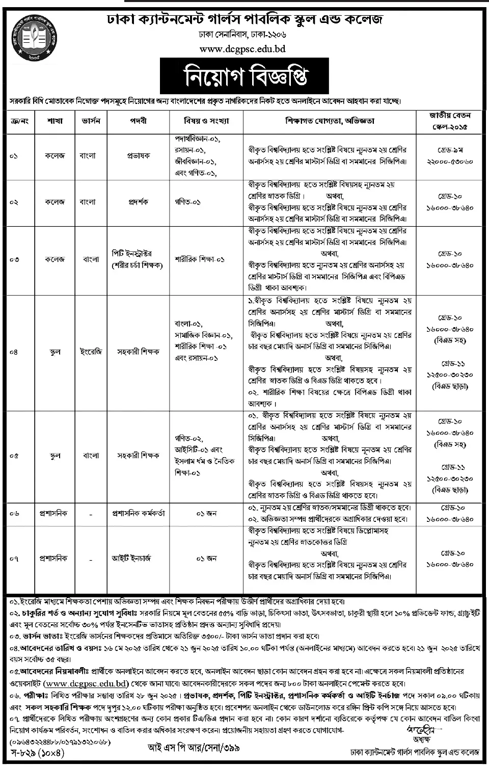dcgpsc edu bd job circular 2