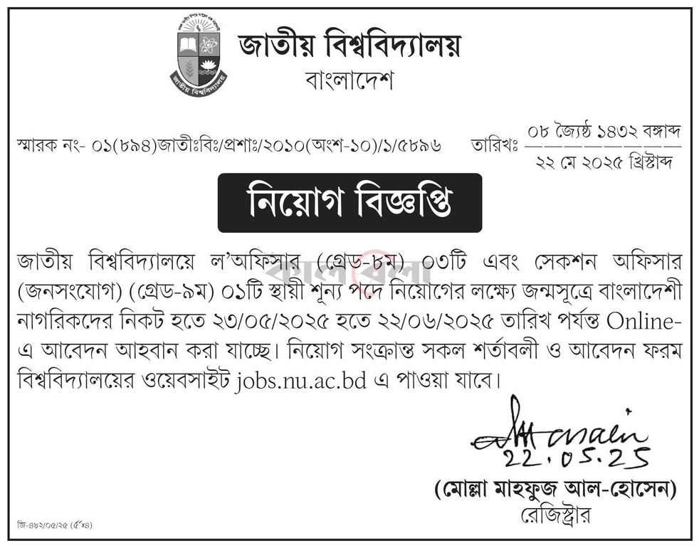 dhaka university job circular 2
