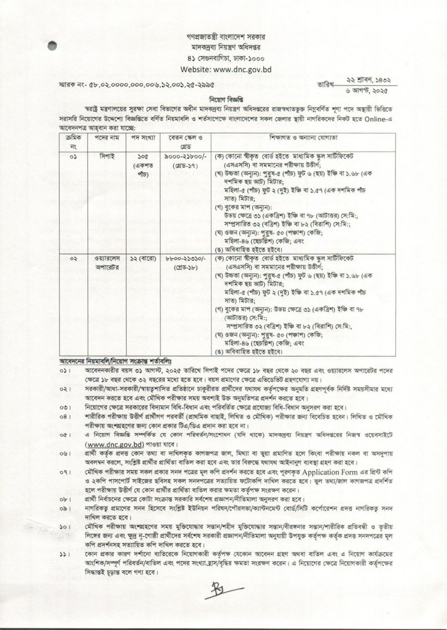 drug control department job circular 1
