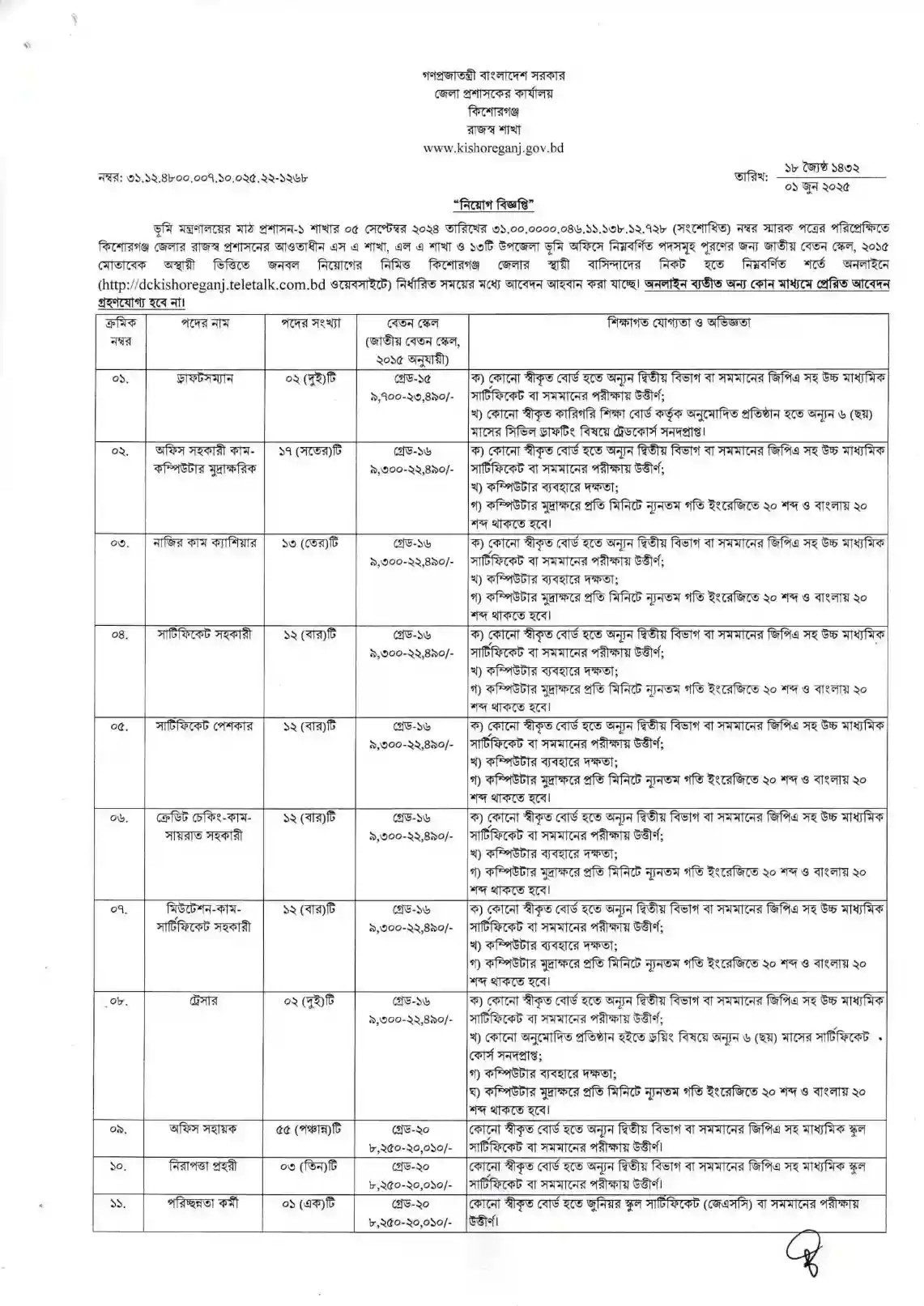 kishoreganj district commissioner office job circular 1