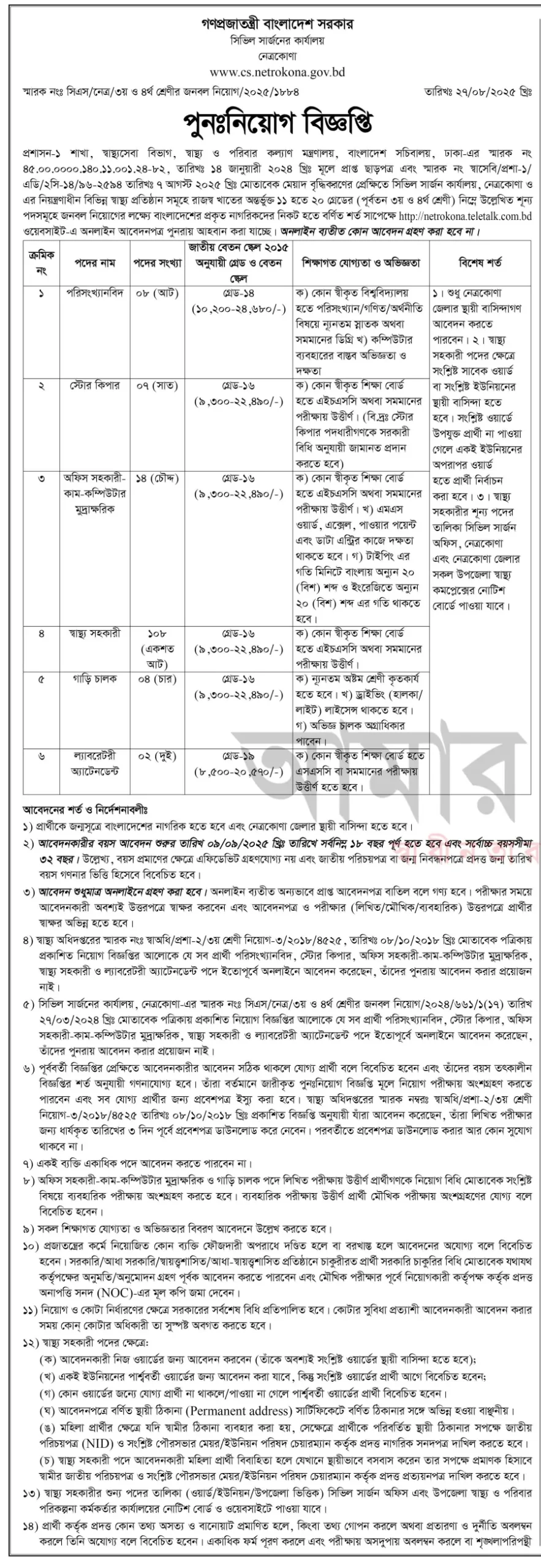 netrokona civil surgeon office job 1 scaled