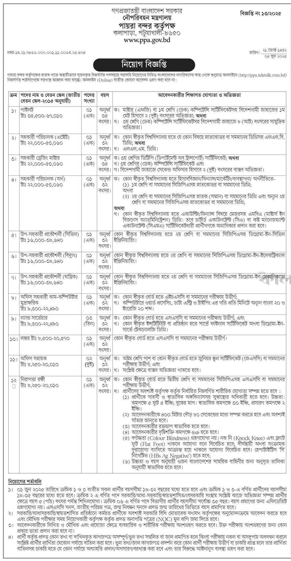 payra port authority ppa job circular 1