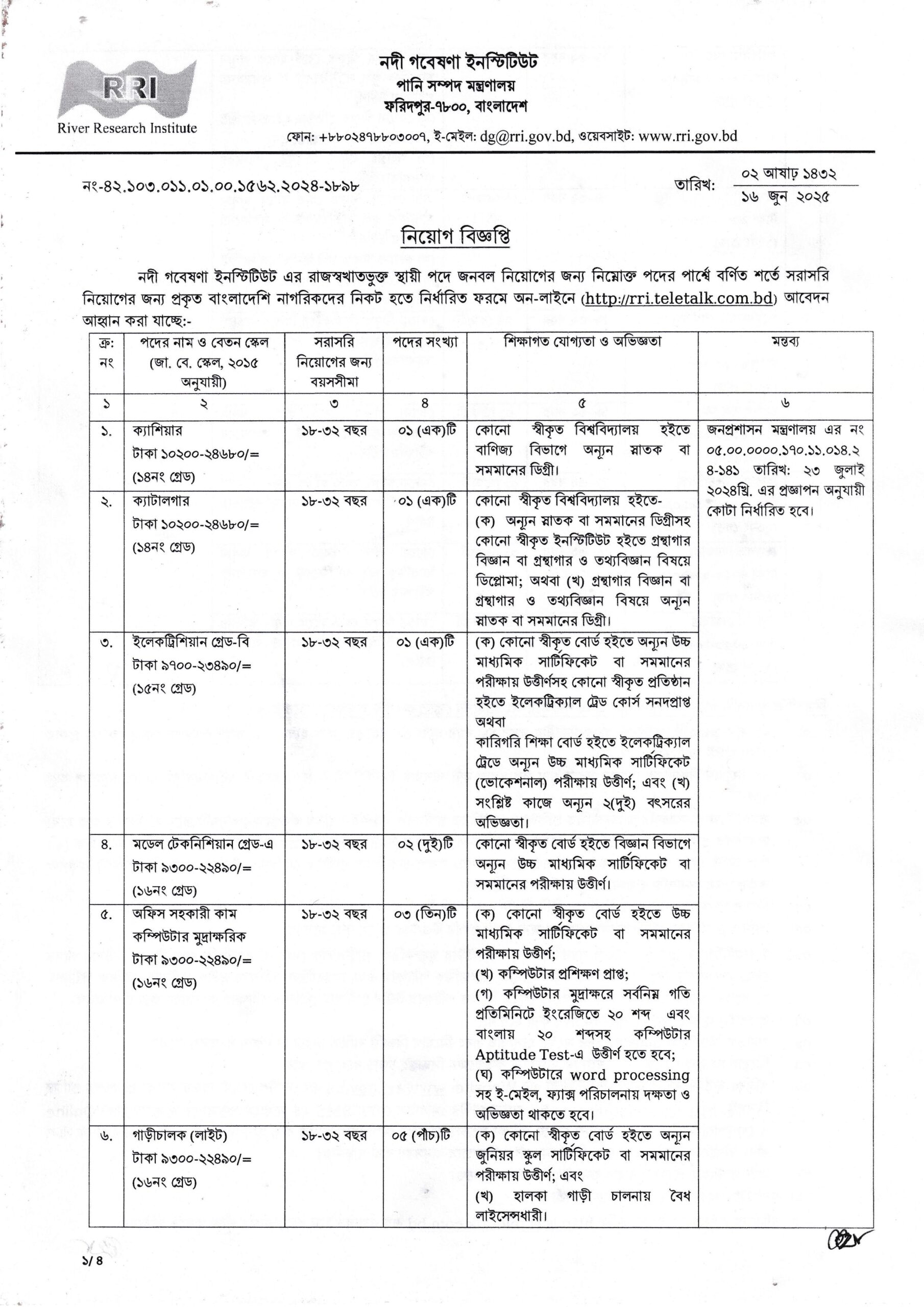 rri job circular 1 scaled