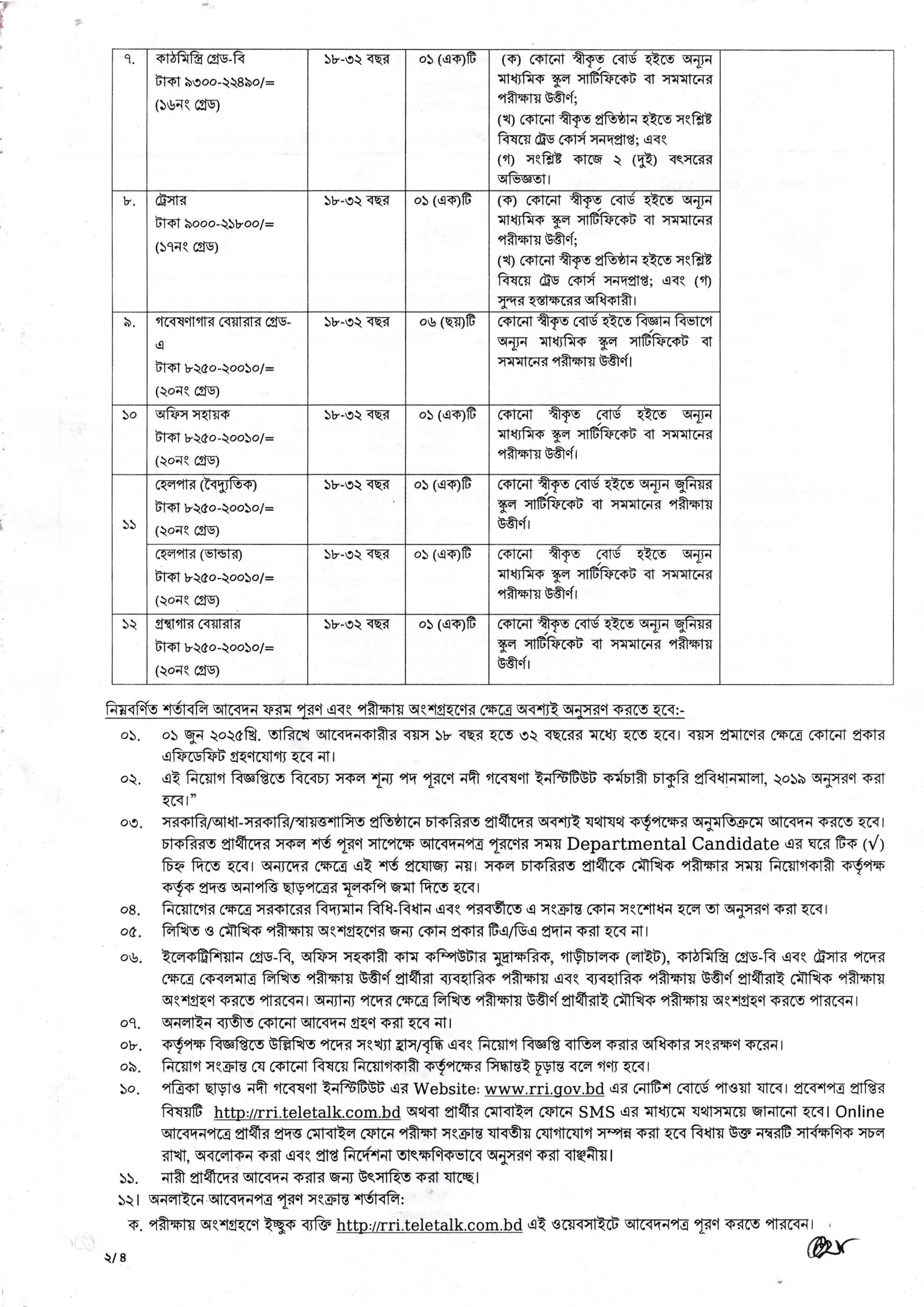 rri job circular 2 scaled