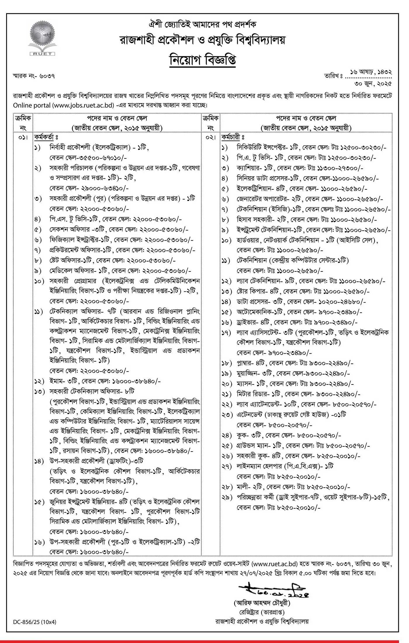 ruet new job notice 1