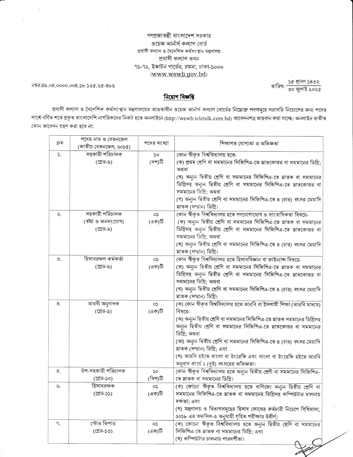 wage earners welfare board job circular 1