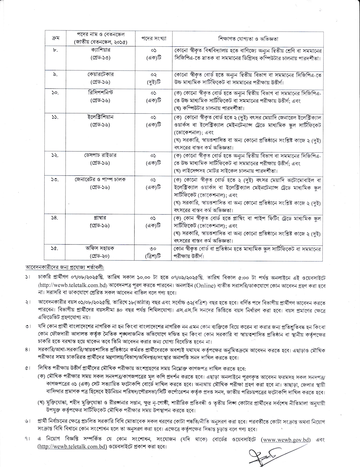 wage earners welfare board job circular 2