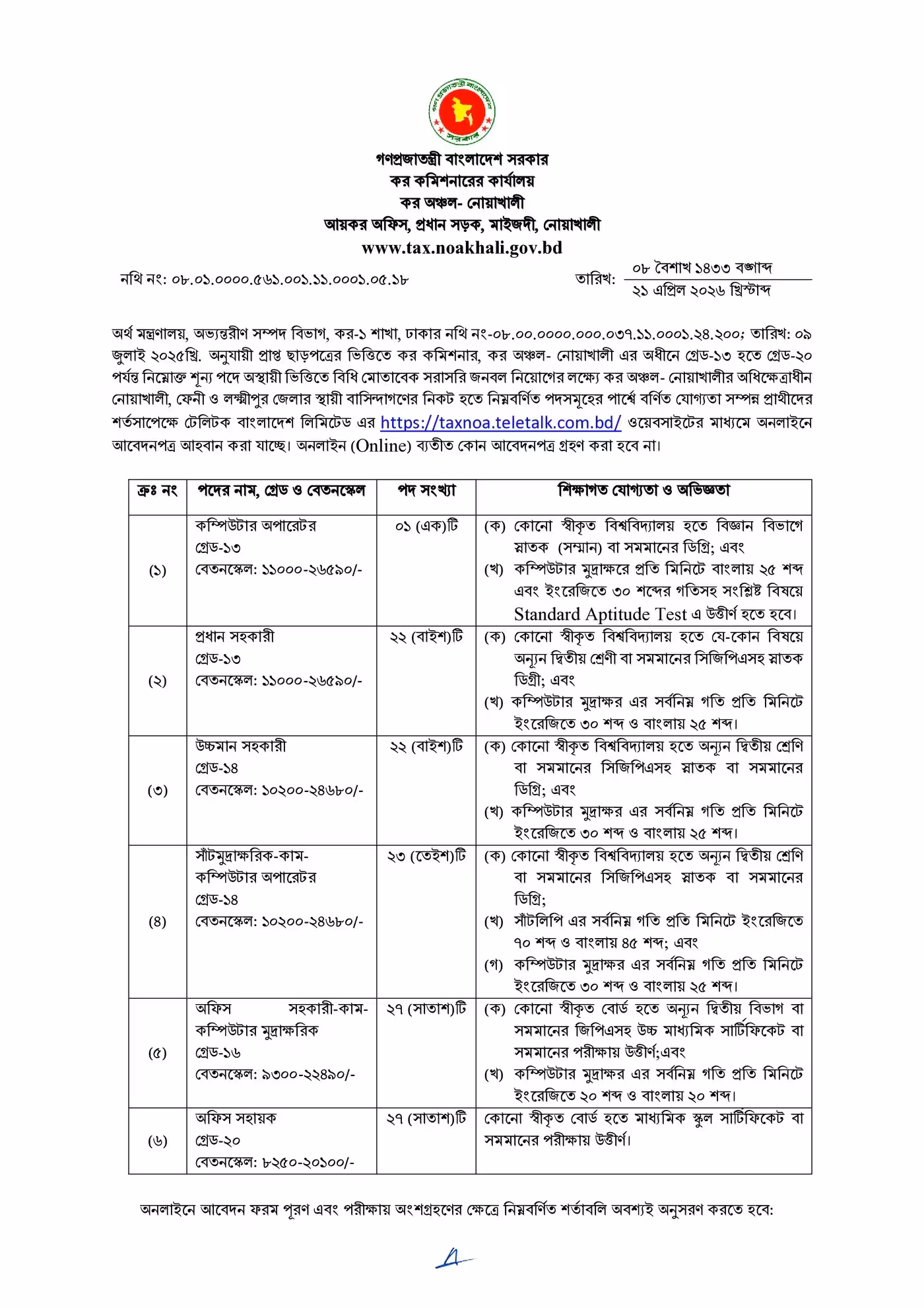 কর কমিশনারের কার্যালয় নোয়াখালী নিয়োগ বিজ্ঞপ্তি ২০২৬ Job Circular 2026। ১