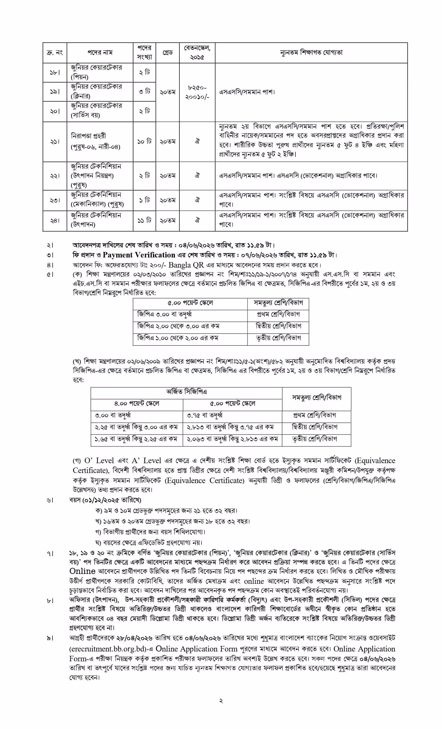 বাংলাদেশ ব্যাংক নিয়োগ বিজ্ঞপ্তি ২০২৬ Bangladesh Bank Job Circular 2026। ২